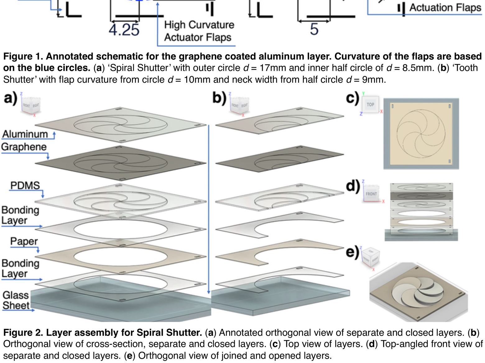 Exploded layer assembly of the spiral shutter: aluminium and graphene, PDMS, bonding layers, paper and glass sheet, with orthogonal and top views of the separated and joined states.