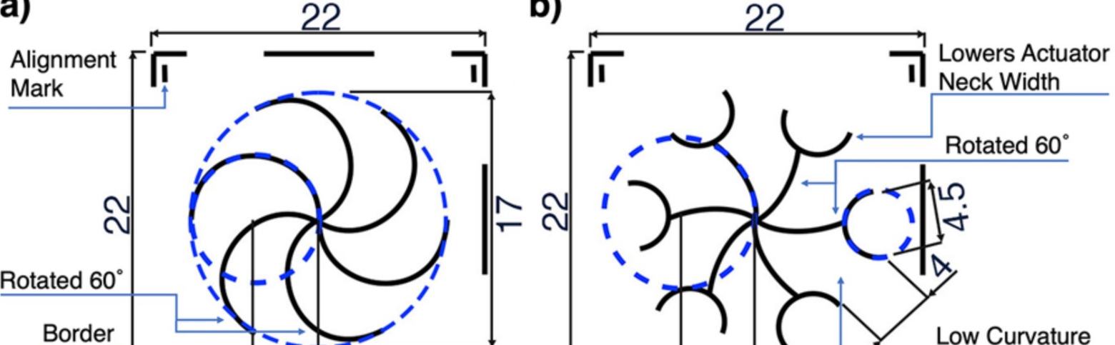 Annotated schematics of the spiral and tooth shutter patterns, showing flap curvature construction circles, neck width and alignment marks.