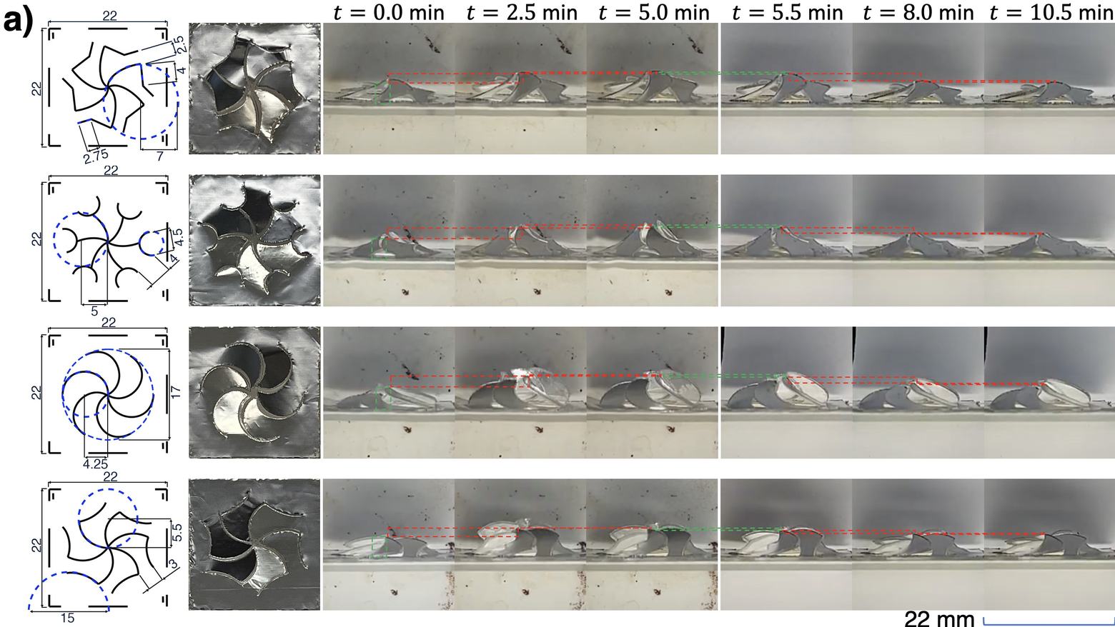 Four shutter designs that open under high heat, each shown as a dimensioned pattern, an assembled sample, and a side view photographed at six points across a heating and cooling cycle from 0 to 10.5 minutes, with actuation height marked